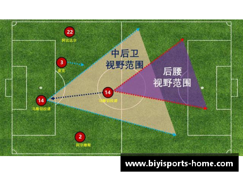 必一运动足球星卡的保签名价值与收藏意义深度解析