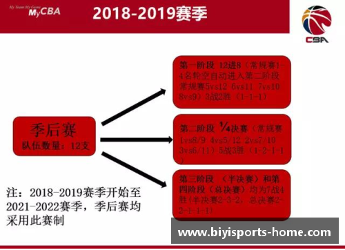 必一运动球队交易策略：如何优化球员交易，提升球队竞争力