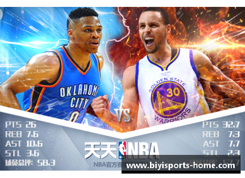 必一运动NBA直播全面解析：天天精彩赛事与明星战绩