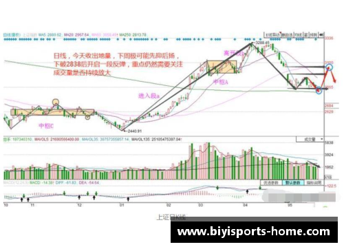 必一运动激烈的对抗，胜负将在短短分钟内定局